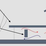 Introduction to Passive Environmental Desig